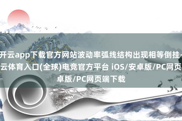 开云app下载官方网站波动率弧线结构出现相等倒挂-开yun云体育入口(全球)电竞官方平台 iOS/安卓版/PC网页端下载